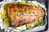 honey-cilantro-lime-salmon-103-680x1020.jpg